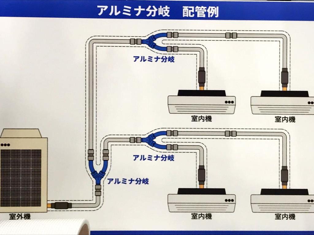 光陽産業のブース写真5