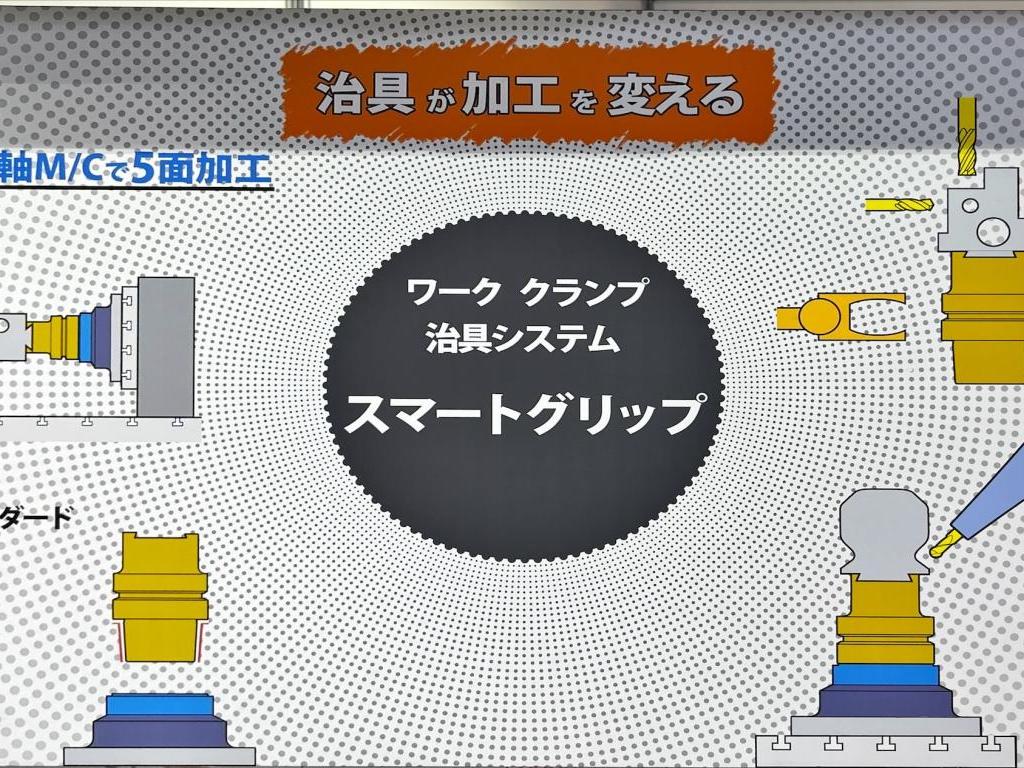 ＭＳＴコーポレーションのブース写真1