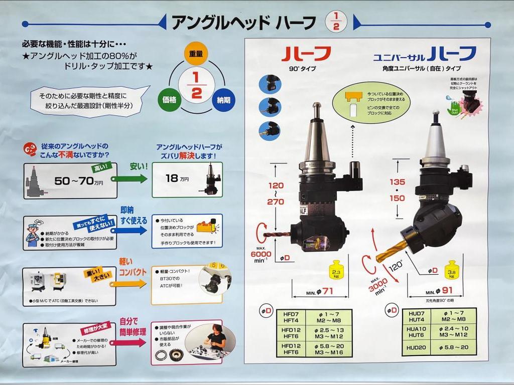 ＭＳＴコーポレーションのブース写真4