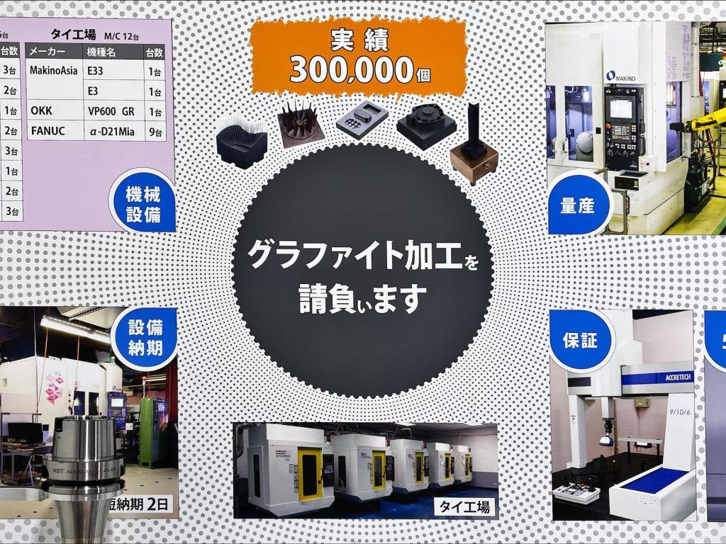 ＭＳＴコーポレーションのブース写真6