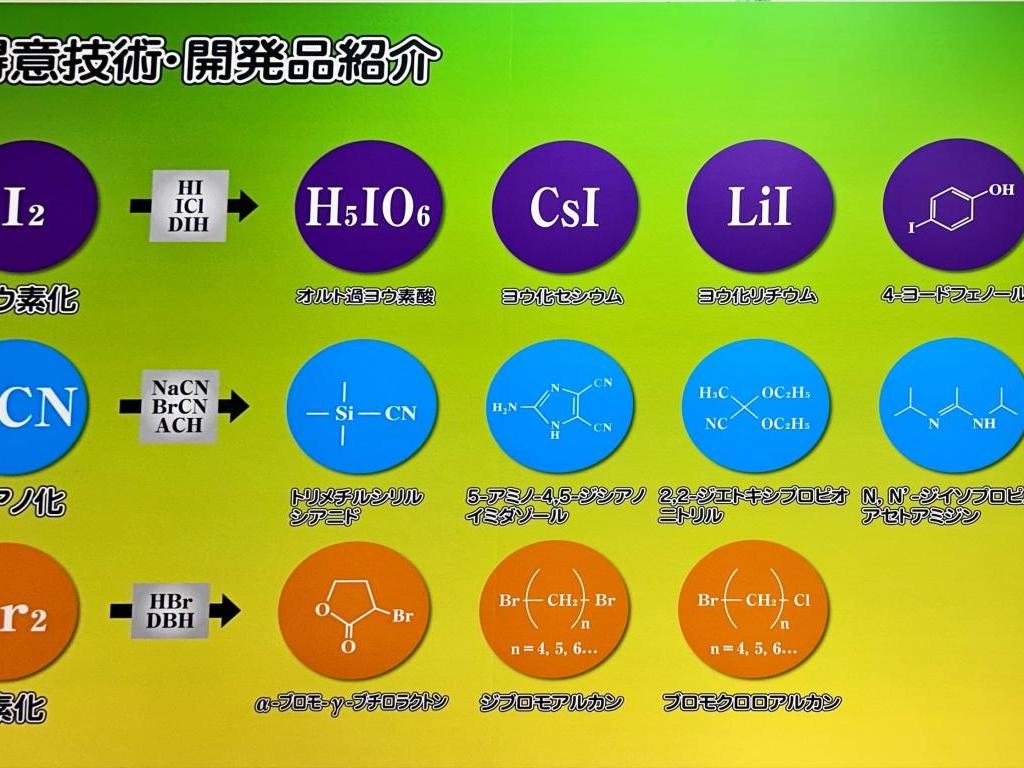 日宝化学のブース写真4