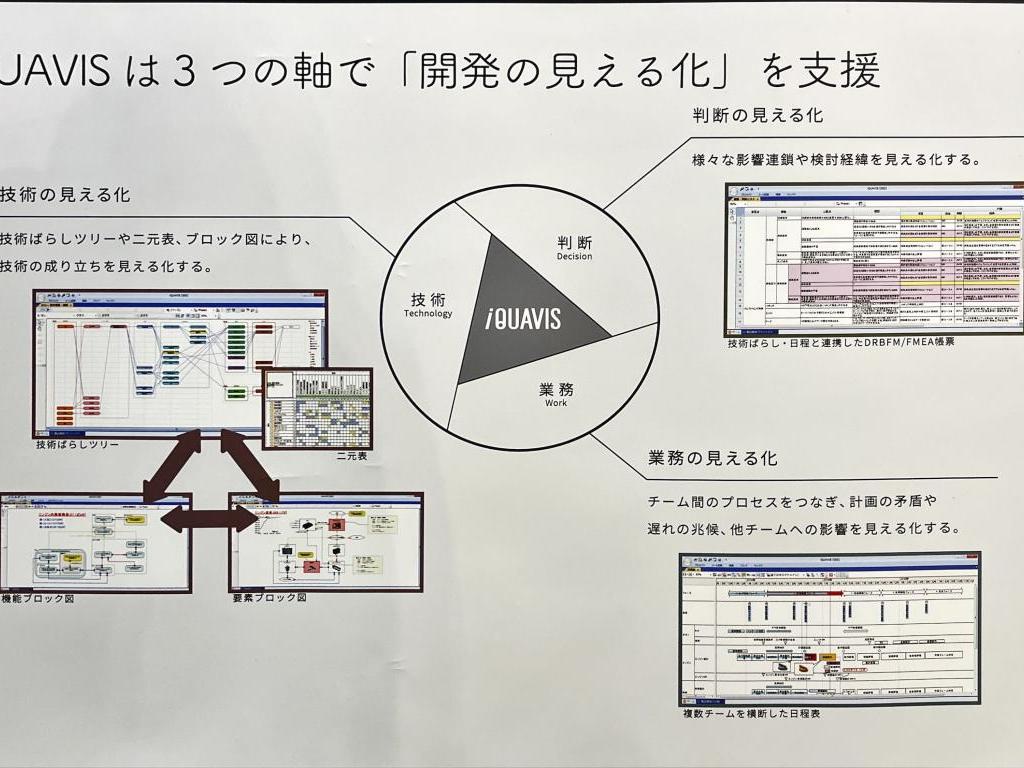電通国際情報サービス(ISID)のブース写真4
