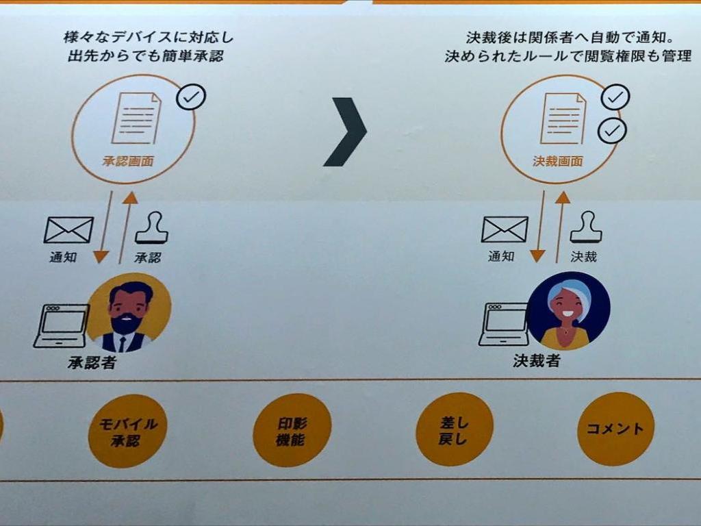 エイトレッドのブース写真6