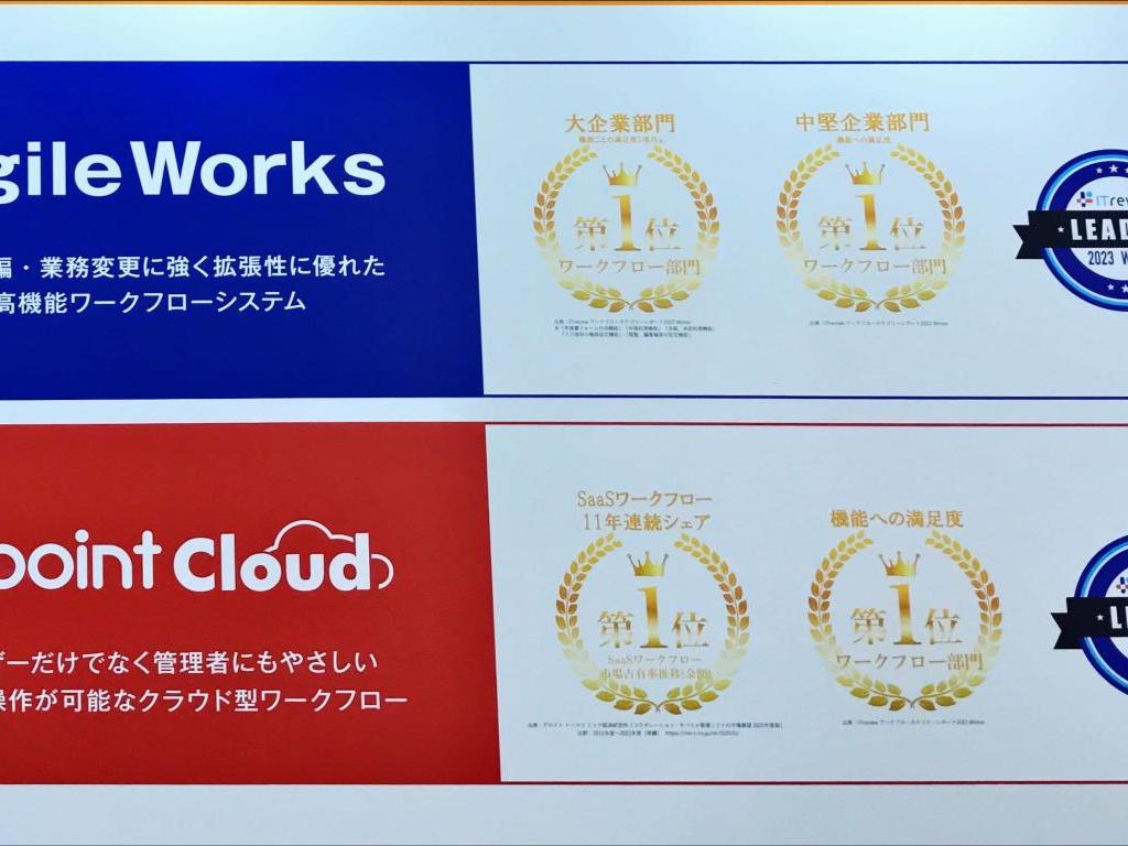 エイトレッドのブース写真7