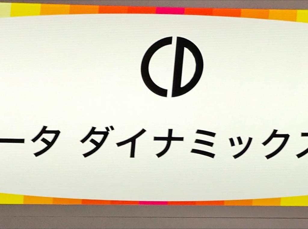 コンピュータダイナミックス のブース写真1