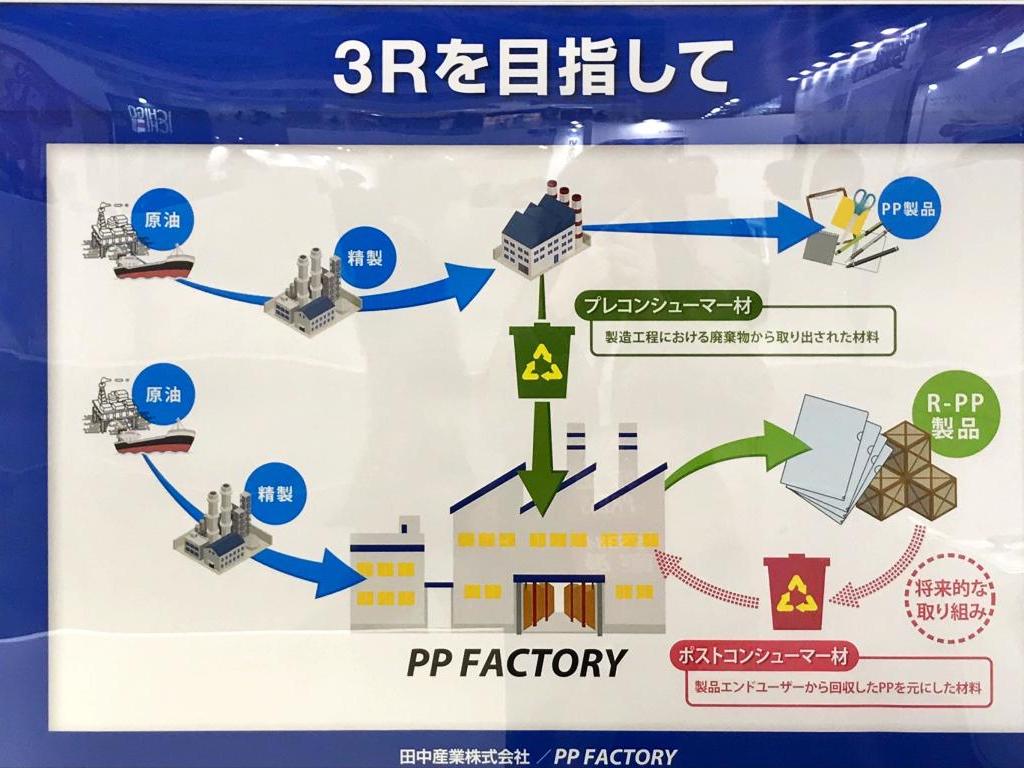 PP FACTORYのブース写真11