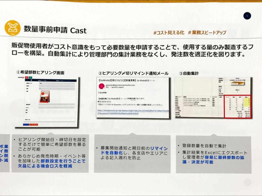 コニカミノルタマーケティングサービス （株）のブース写真3