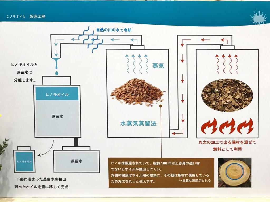 フロンティアジャパン （株）のブース写真3