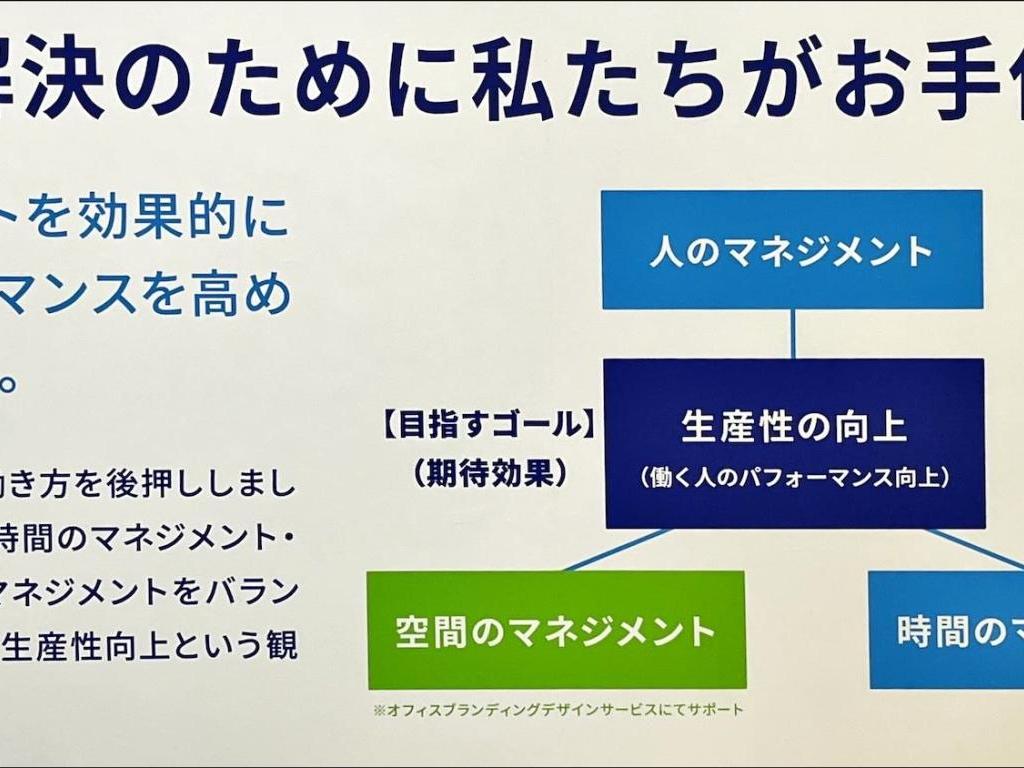 ティーズブレインのブース写真3