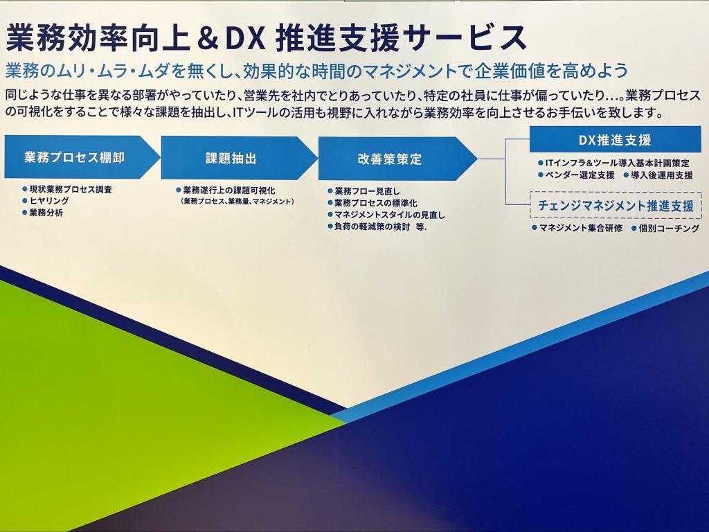 ティーズブレインのブース写真13