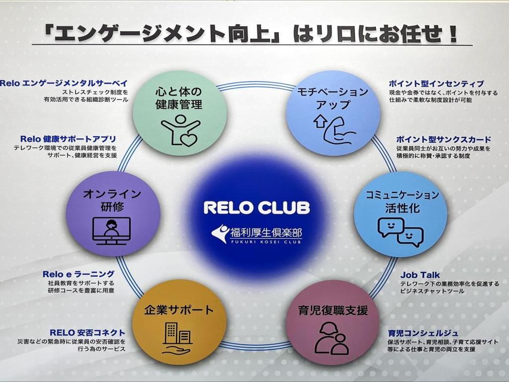 リロクラブのブース写真4