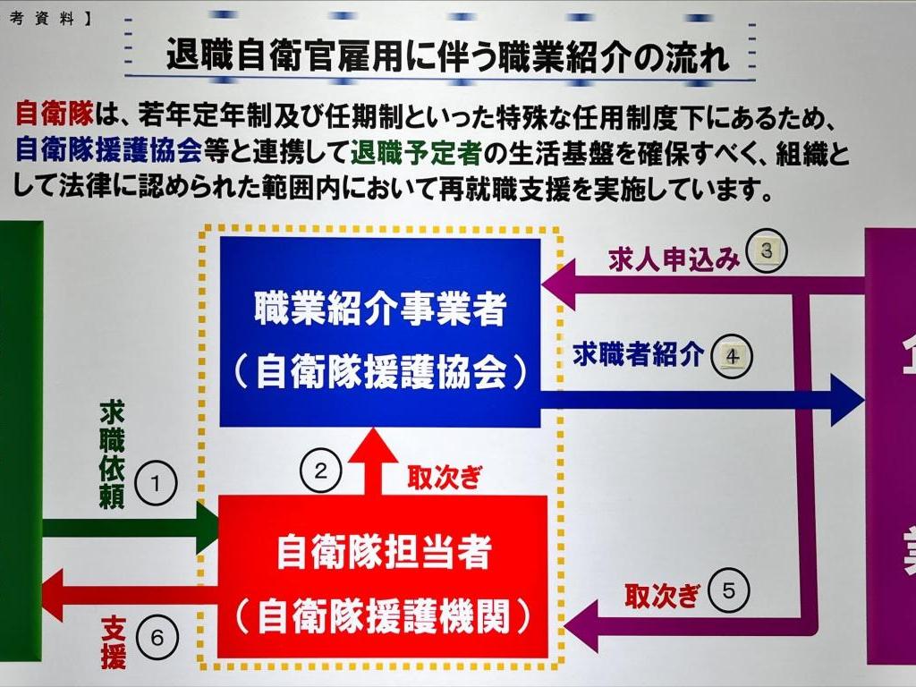 防衛省 陸上自衛隊 東部方面総監部のブース写真3