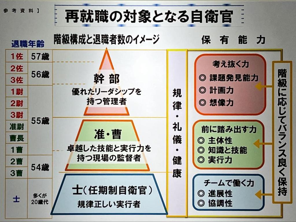 防衛省 陸上自衛隊 東部方面総監部のブース写真4
