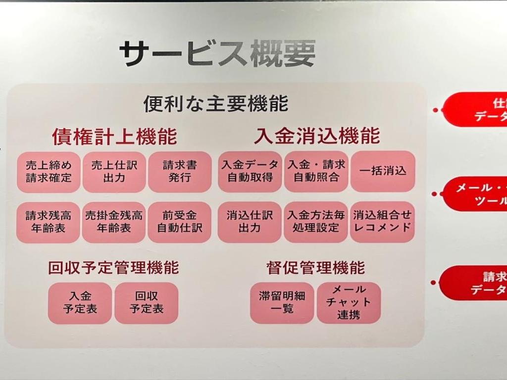 V-ONEクラウドのブース写真4