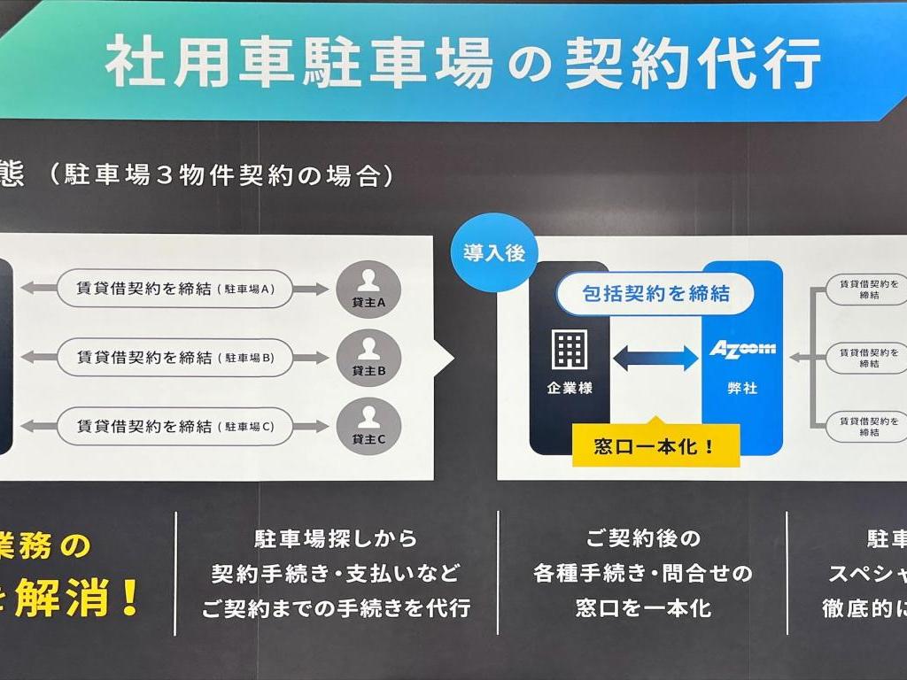 アズームのブース写真3