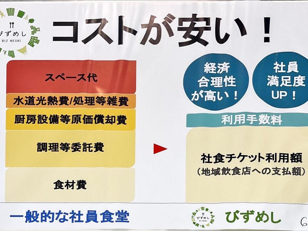 Gigiのブース写真5