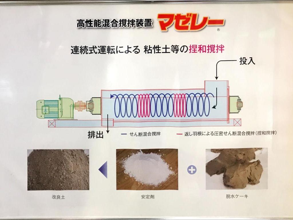  切川物産のブース写真3