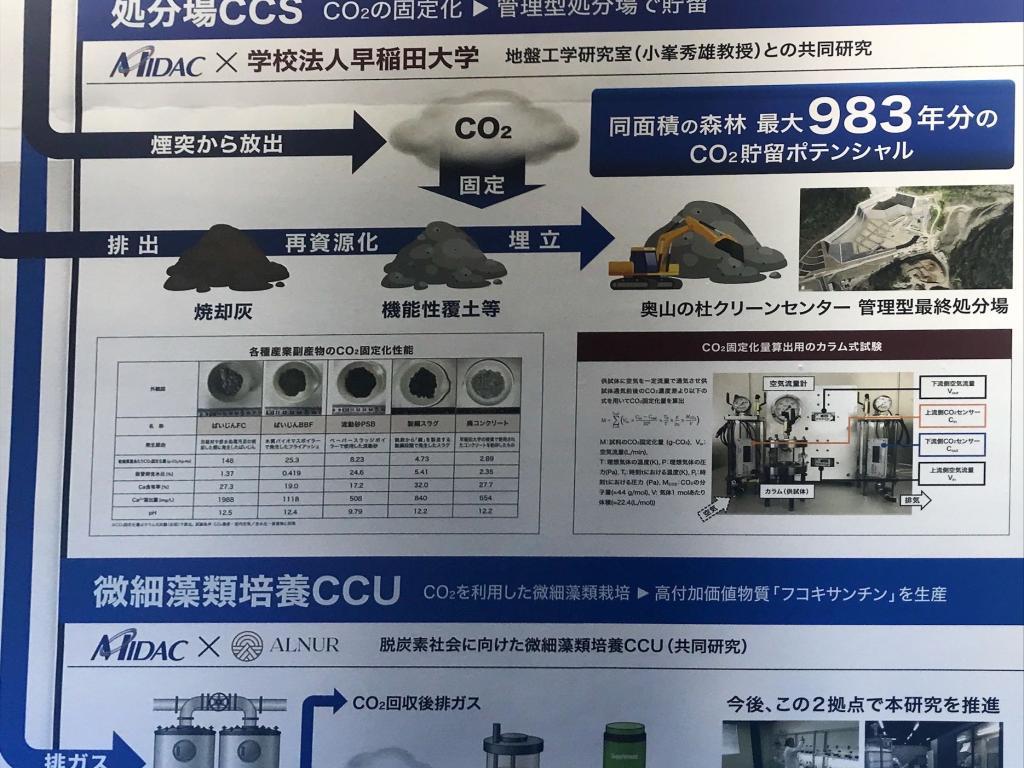  ミダックのブース写真3