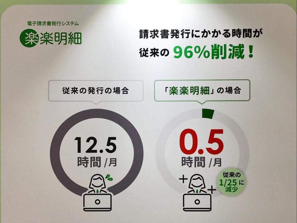ラクスのブース写真8