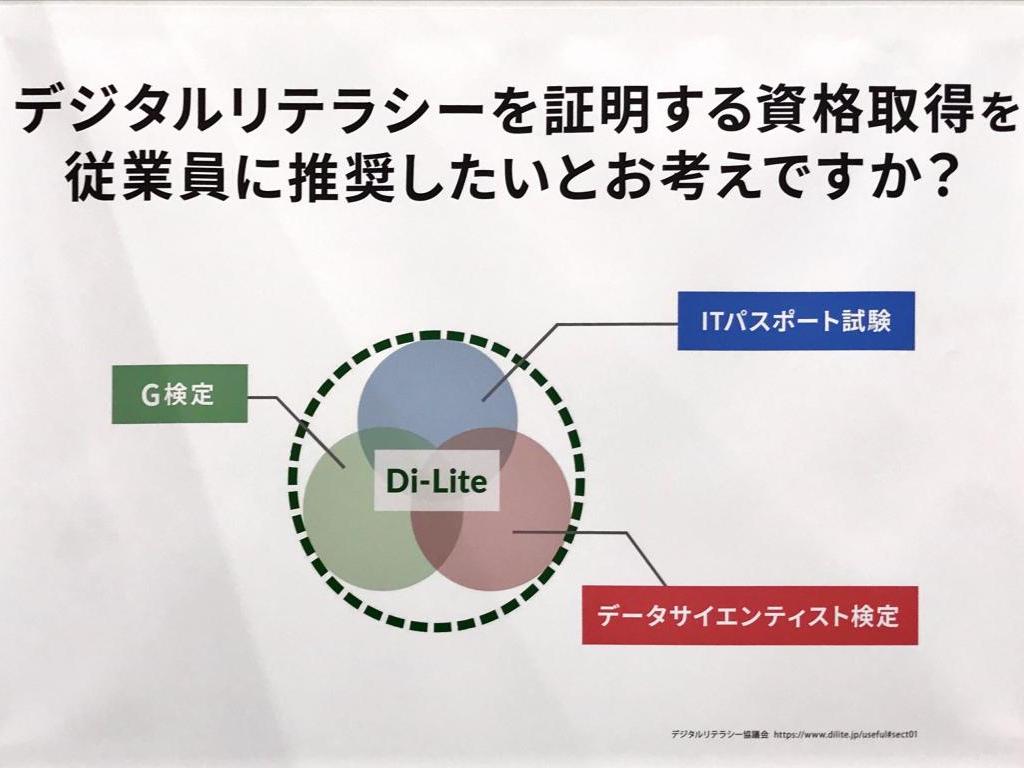 WizWeのブース写真8