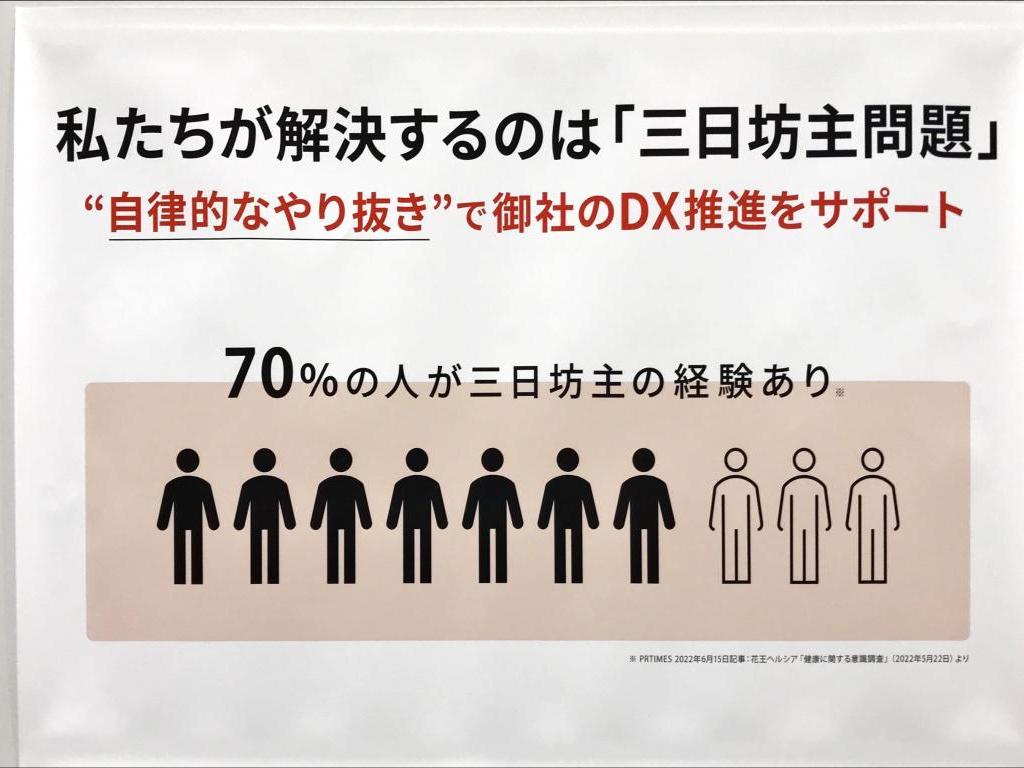 WizWeのブース写真10