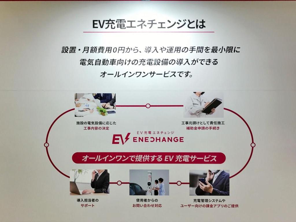 エネチェンジのブース写真4