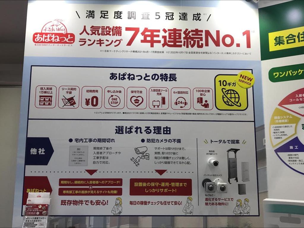 キッズウェイのブース写真3
