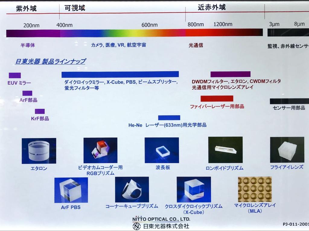日東光器のブース写真2