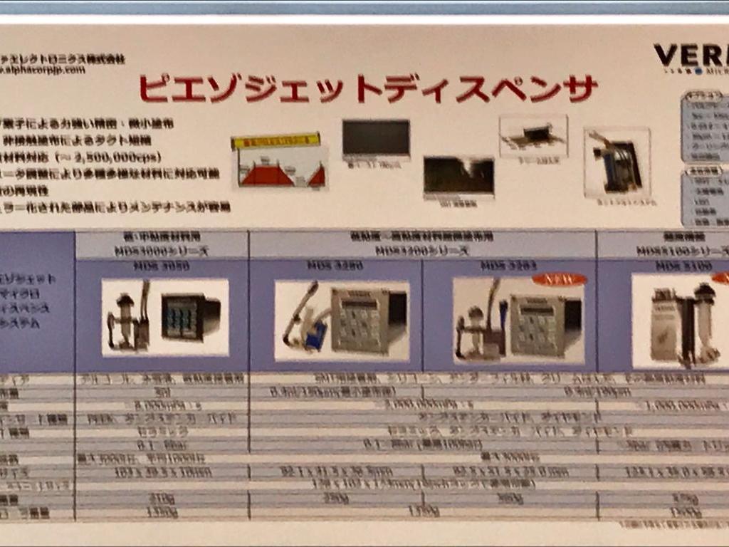 アルファエレクトロニクスのブース写真5