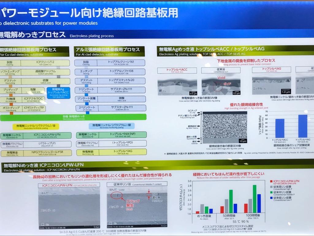 奥野製薬工業のブース写真3