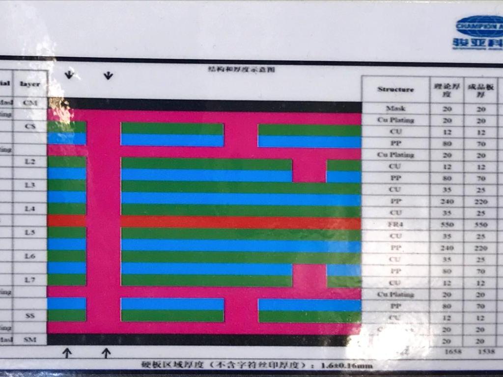 広東駿亜電子科技股?有限公司のブース写真2