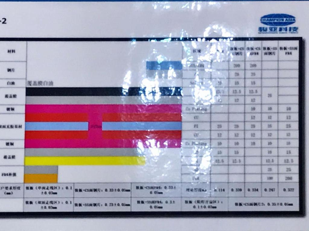 広東駿亜電子科技股?有限公司のブース写真4