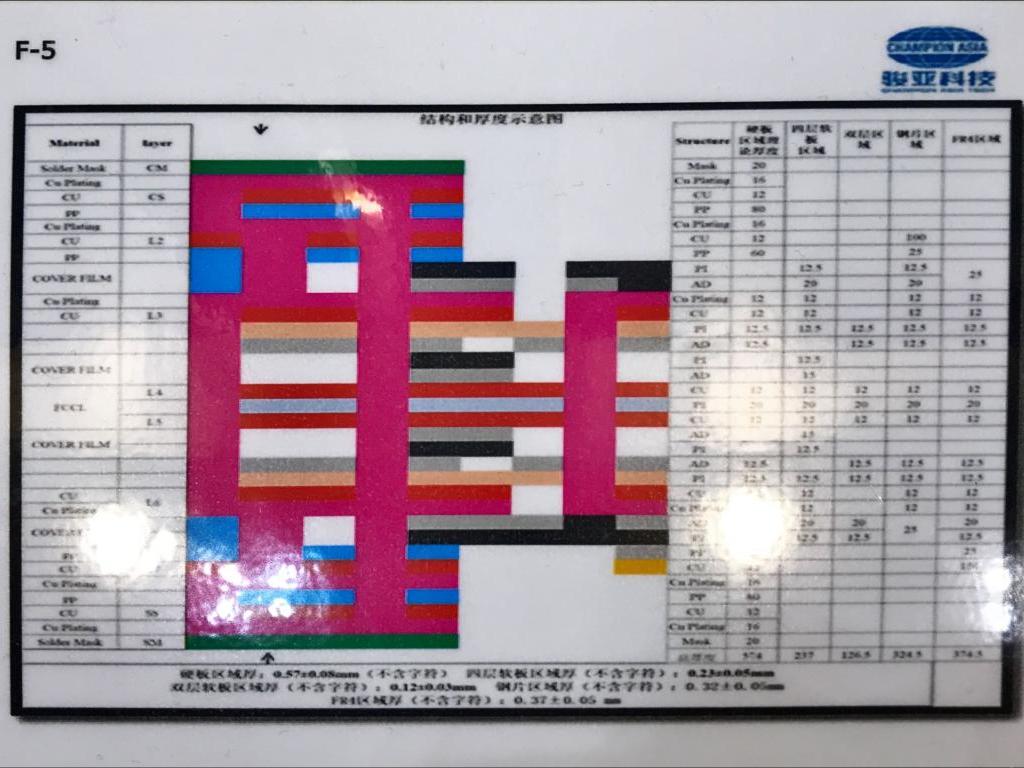 広東駿亜電子科技股?有限公司のブース写真6