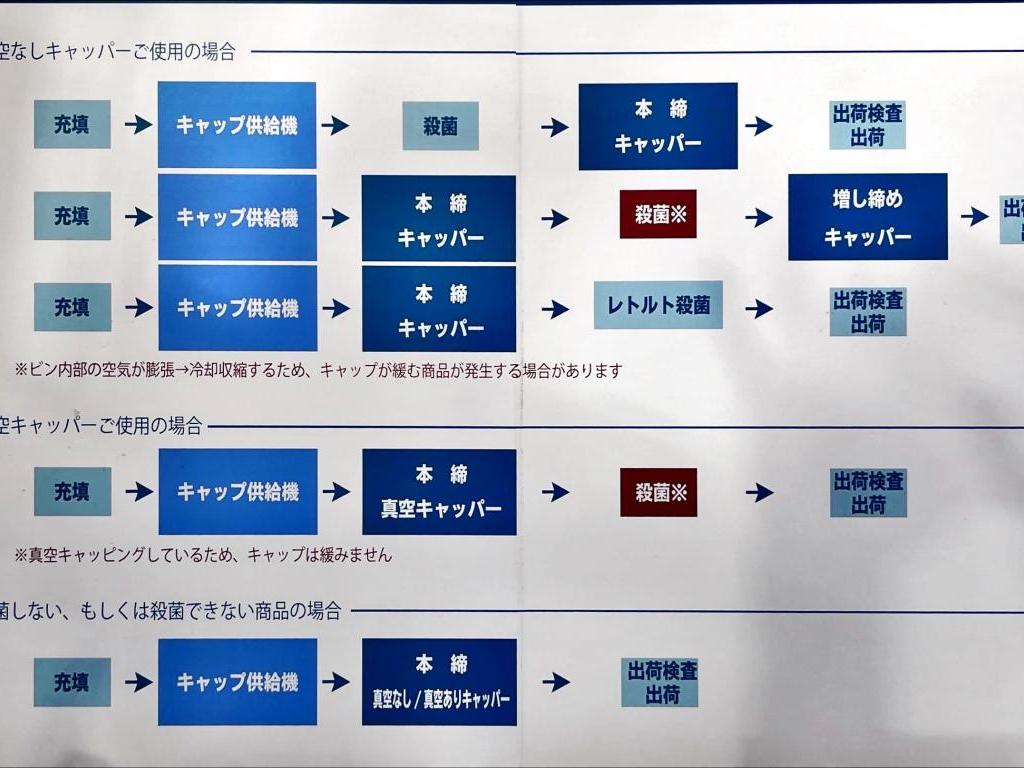 池田機械工業のブース写真3