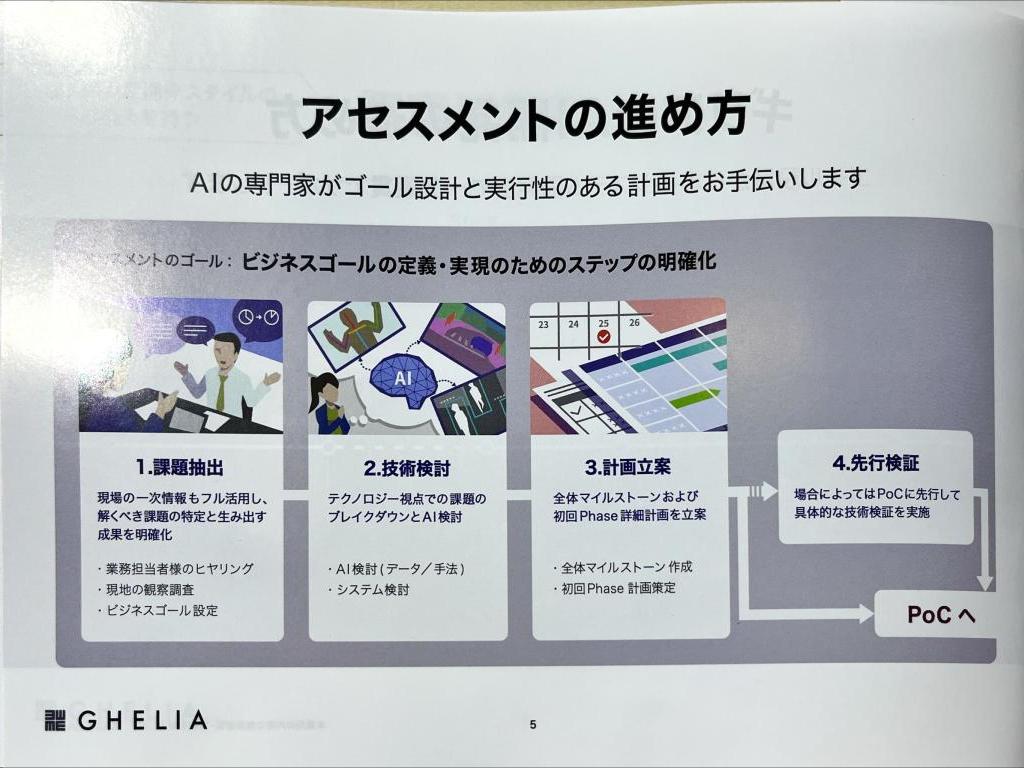 ギリアのブース写真3