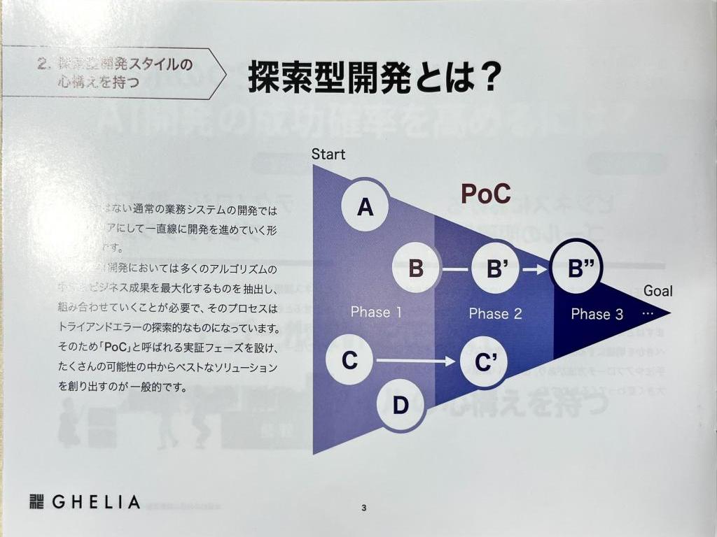 ギリアのブース写真11