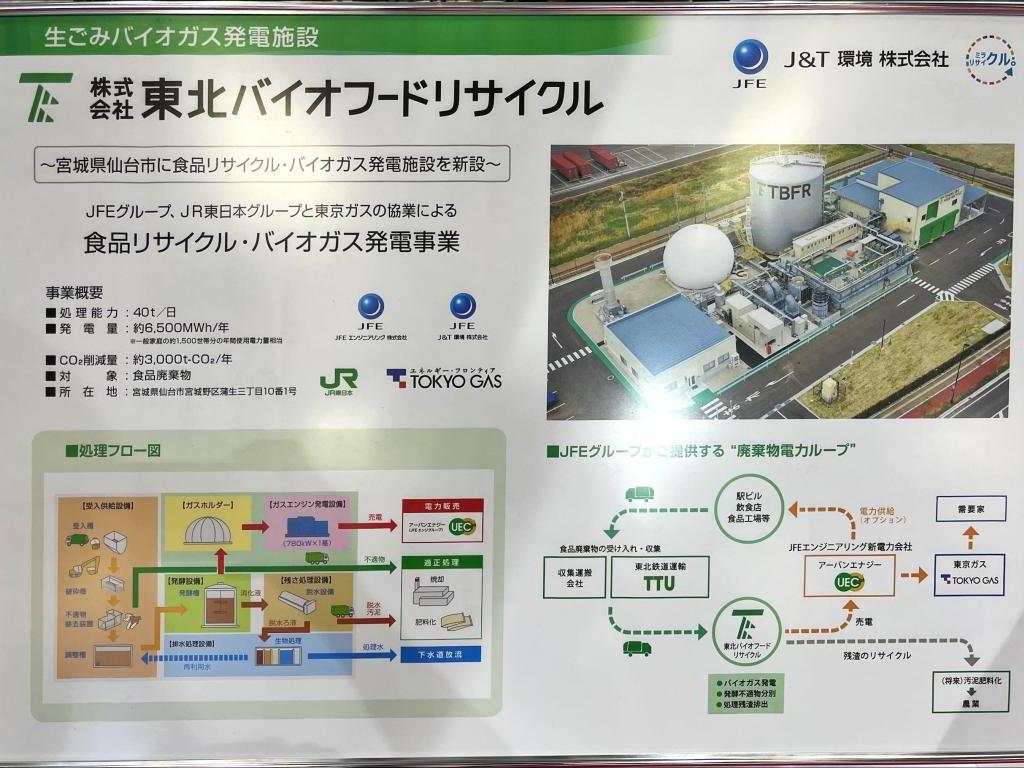 Jバイオフードリサイクルのブース写真2
