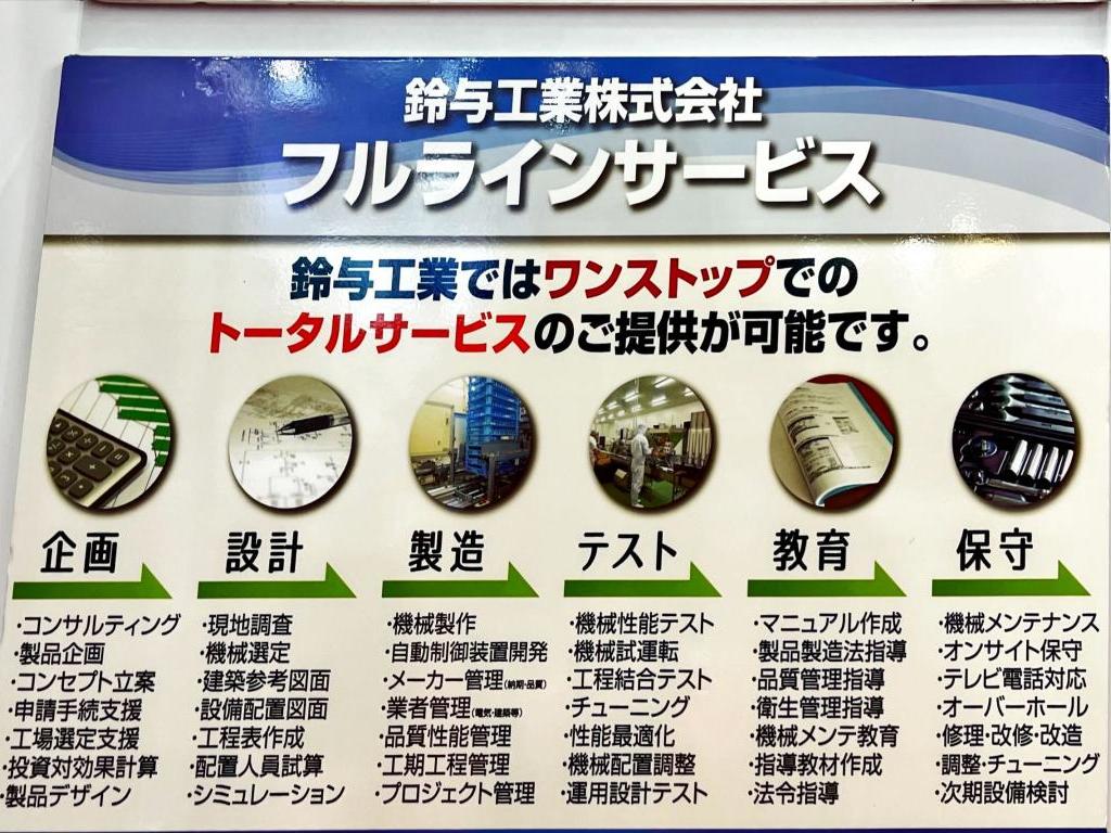 鈴与工業のブース写真5
