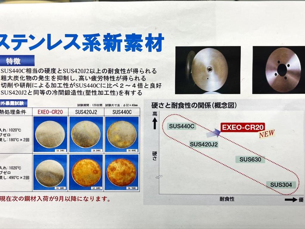 中部機械刃物のブース写真2