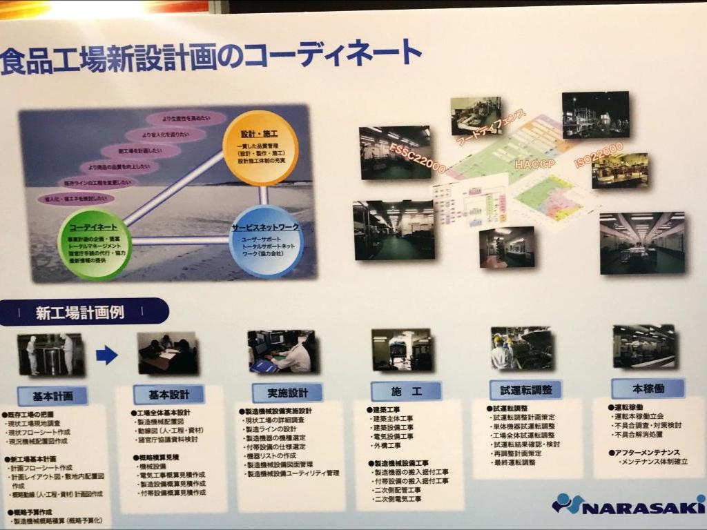 ナラサキ産業のブース写真4
