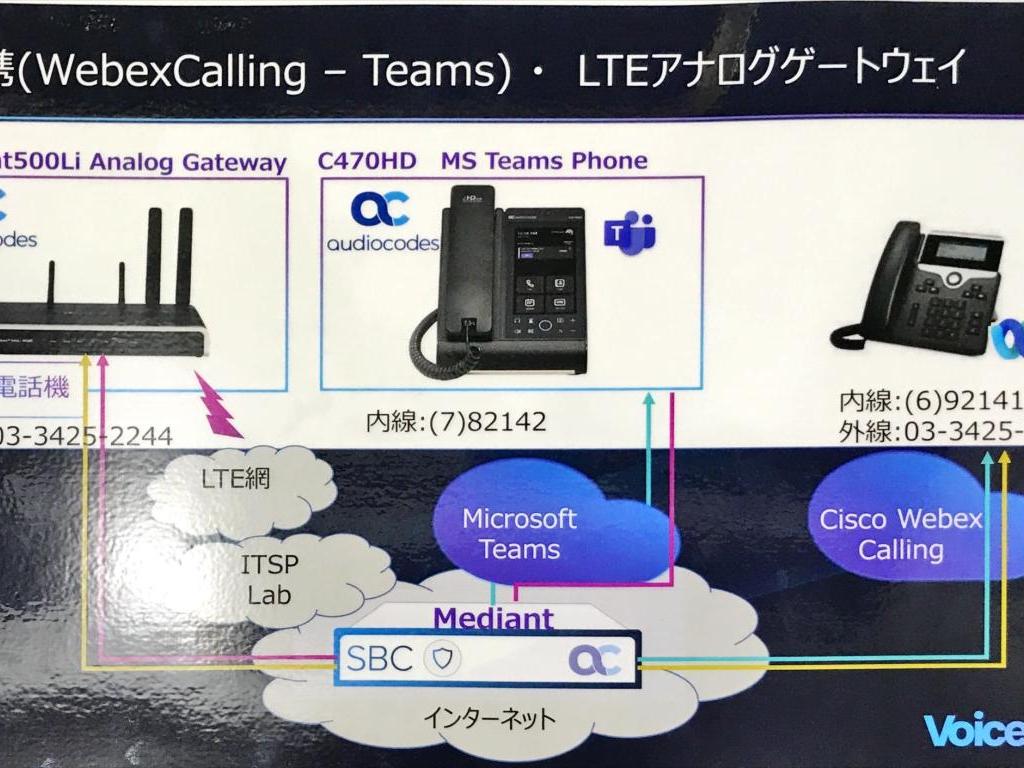 AudioCodesジャパンのブース写真3