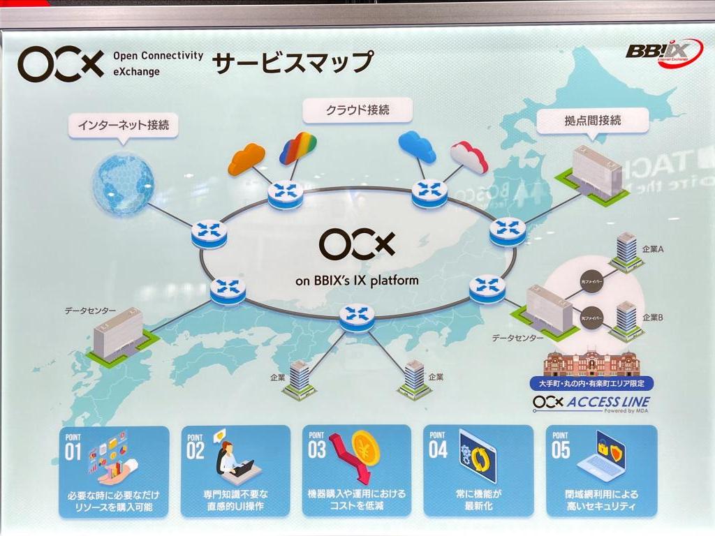BBIXのブース写真3