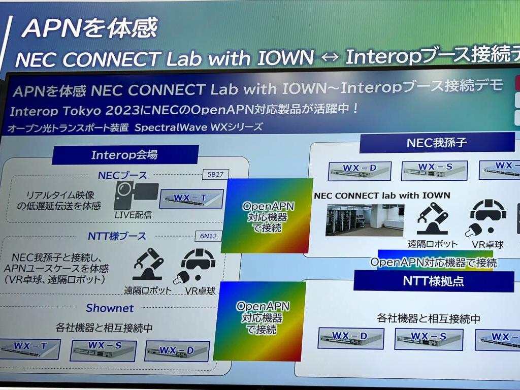 ＮＥＣ　5B27のブース写真6
