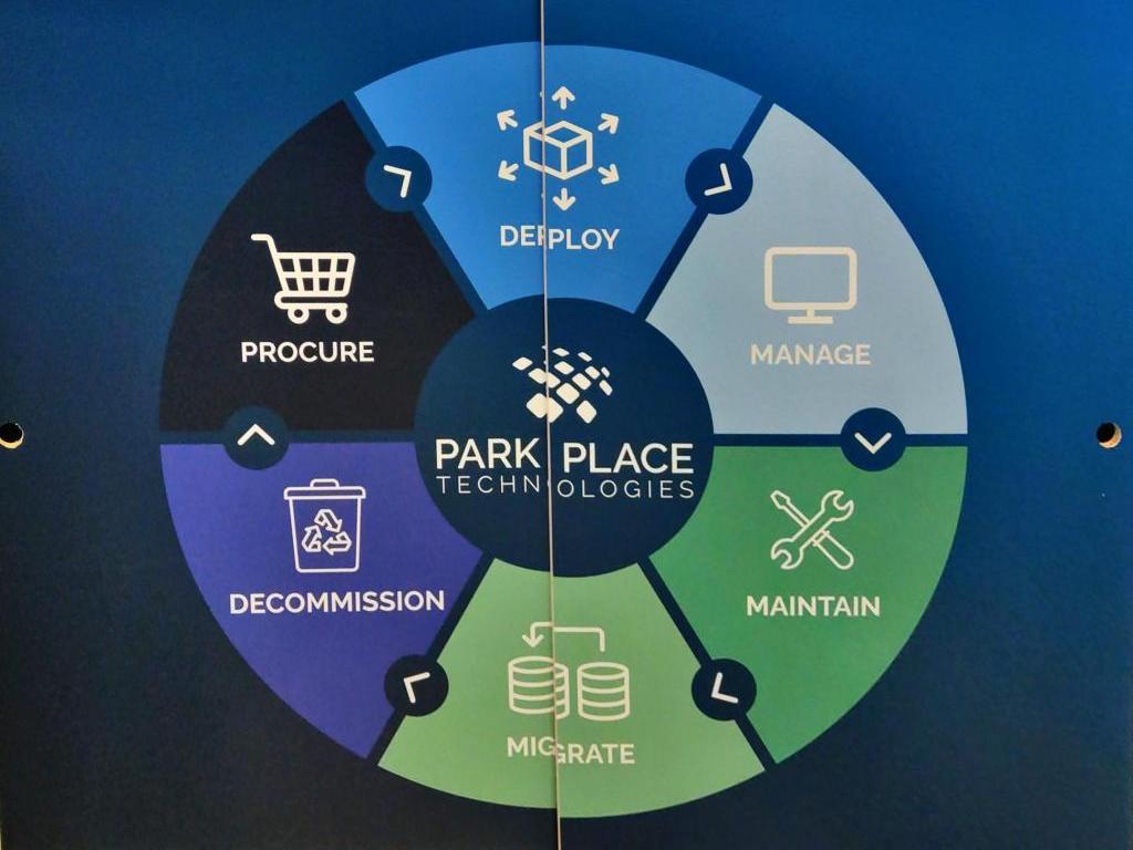 Park Place Technologies Japan / Curvature Solutions Japanのブース写真4
