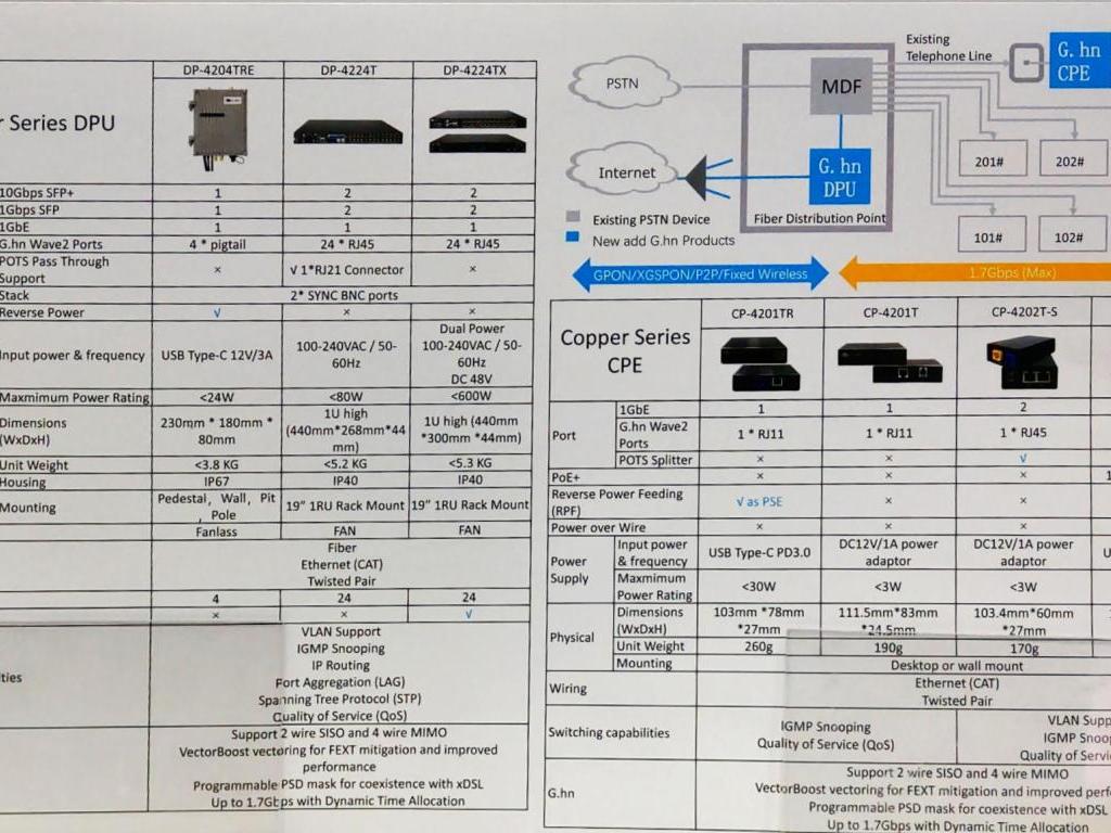 Shenzhen First Mile Communicationsのブース写真6