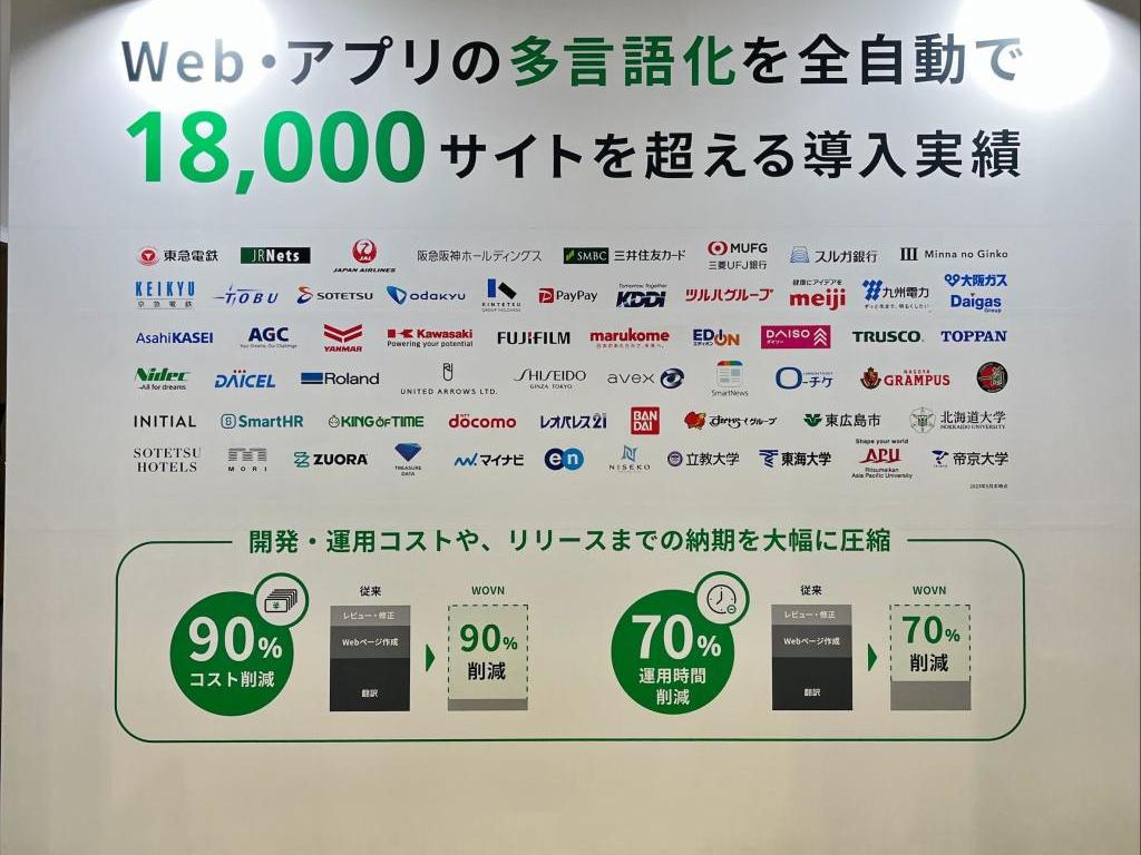 Wovn Technologiesのブース写真4
