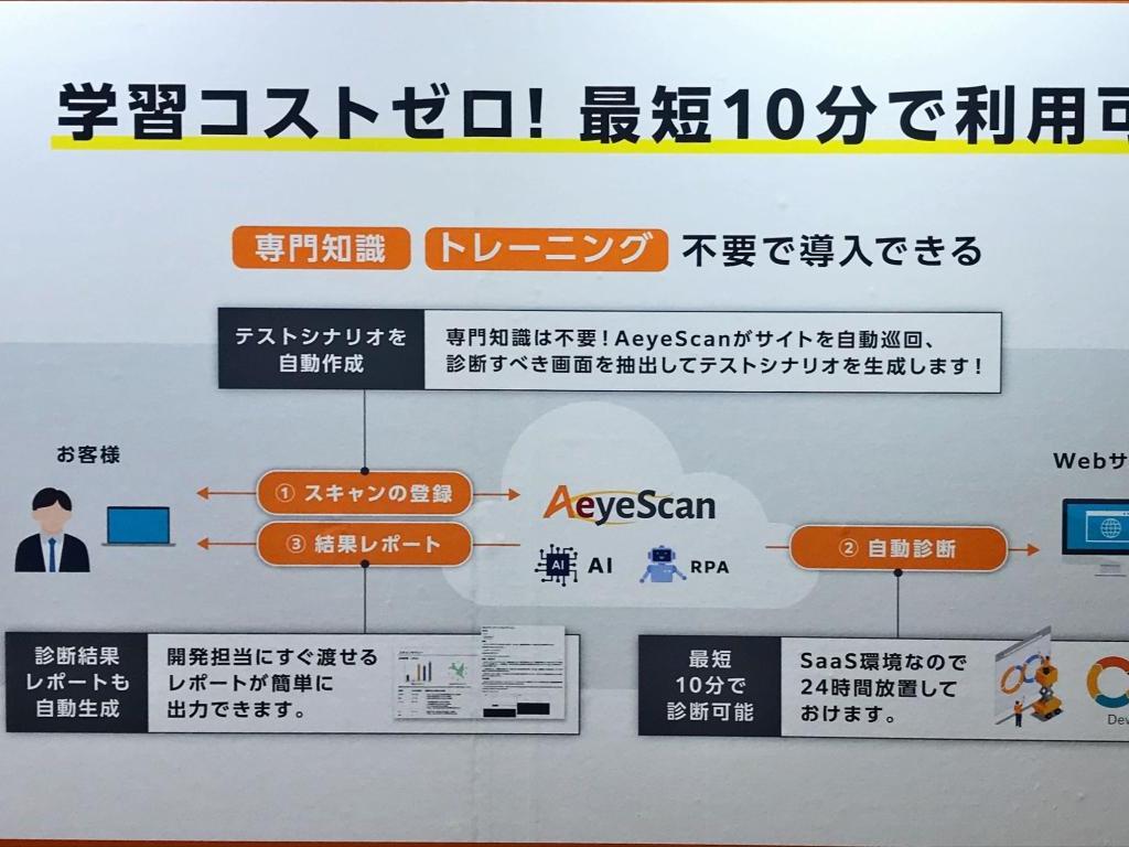 エーアイセキュリティラボのブース写真4