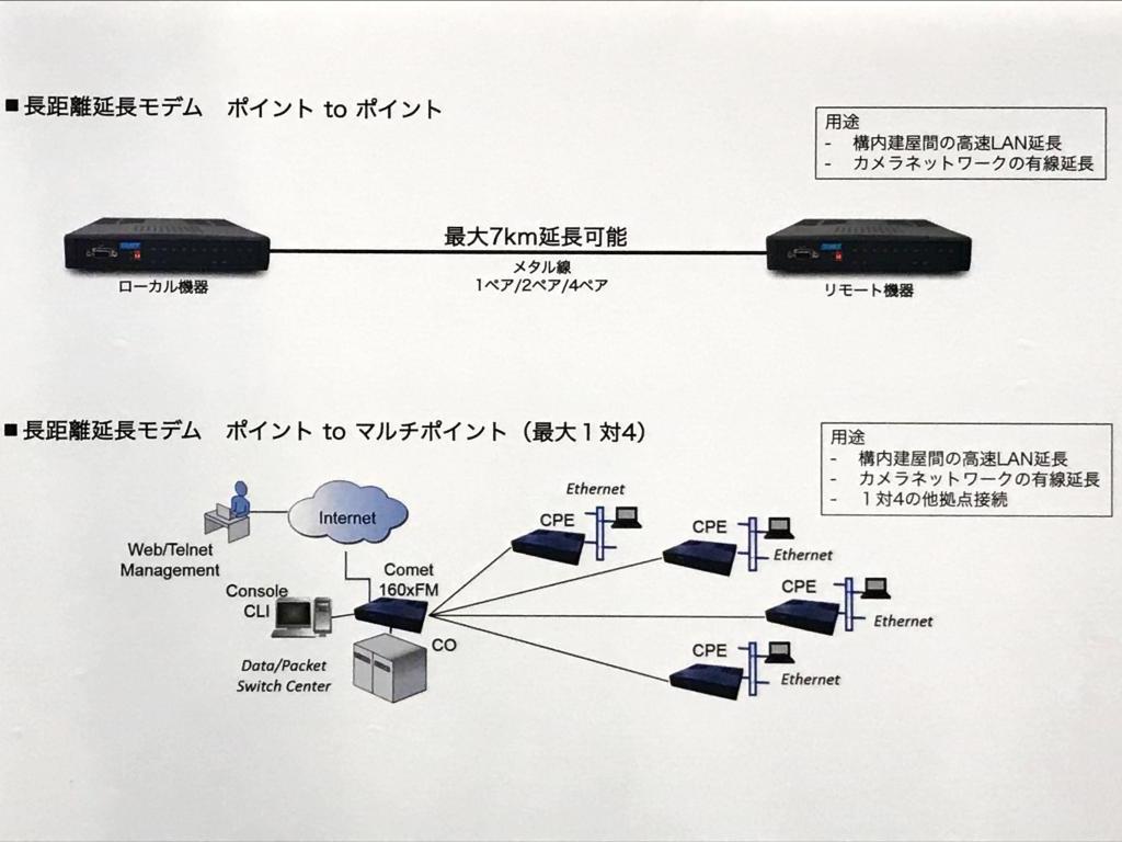 ソネットのブース写真11