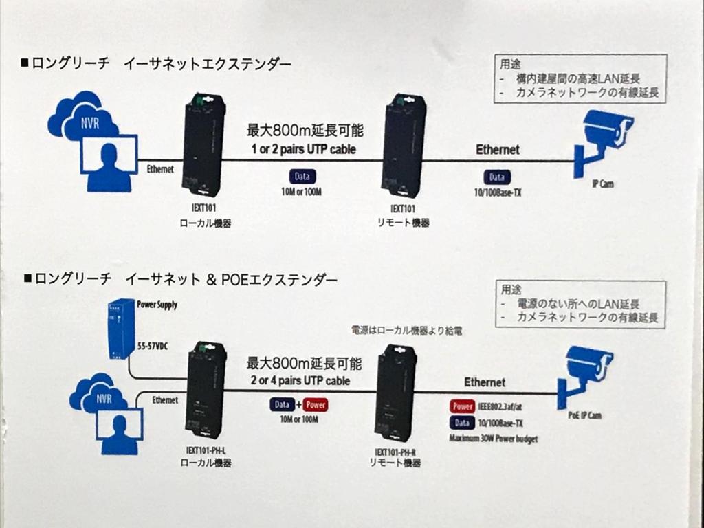 ソネットのブース写真13