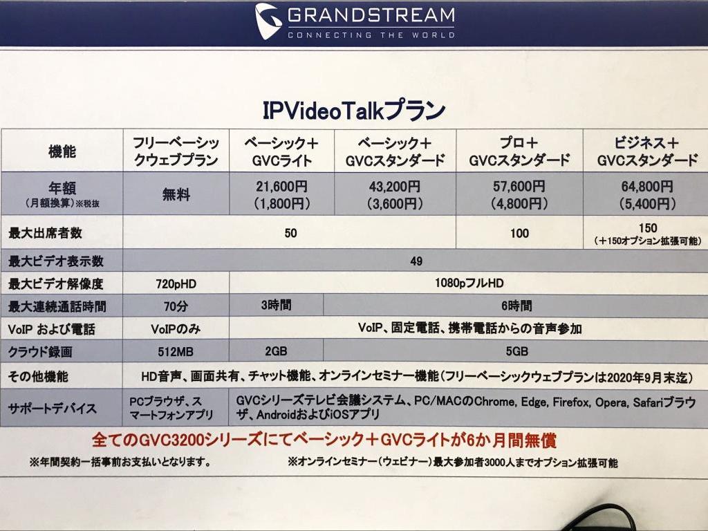 ダイワテクニカル / Grandstreamのブース写真3